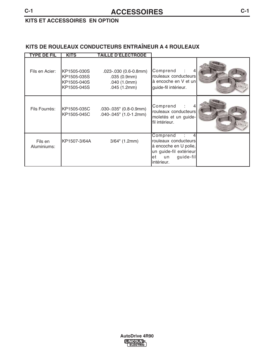 Accessoires | Lincoln Electric IM952 AutoDrive 4R90 User Manual | Page 19 / 31