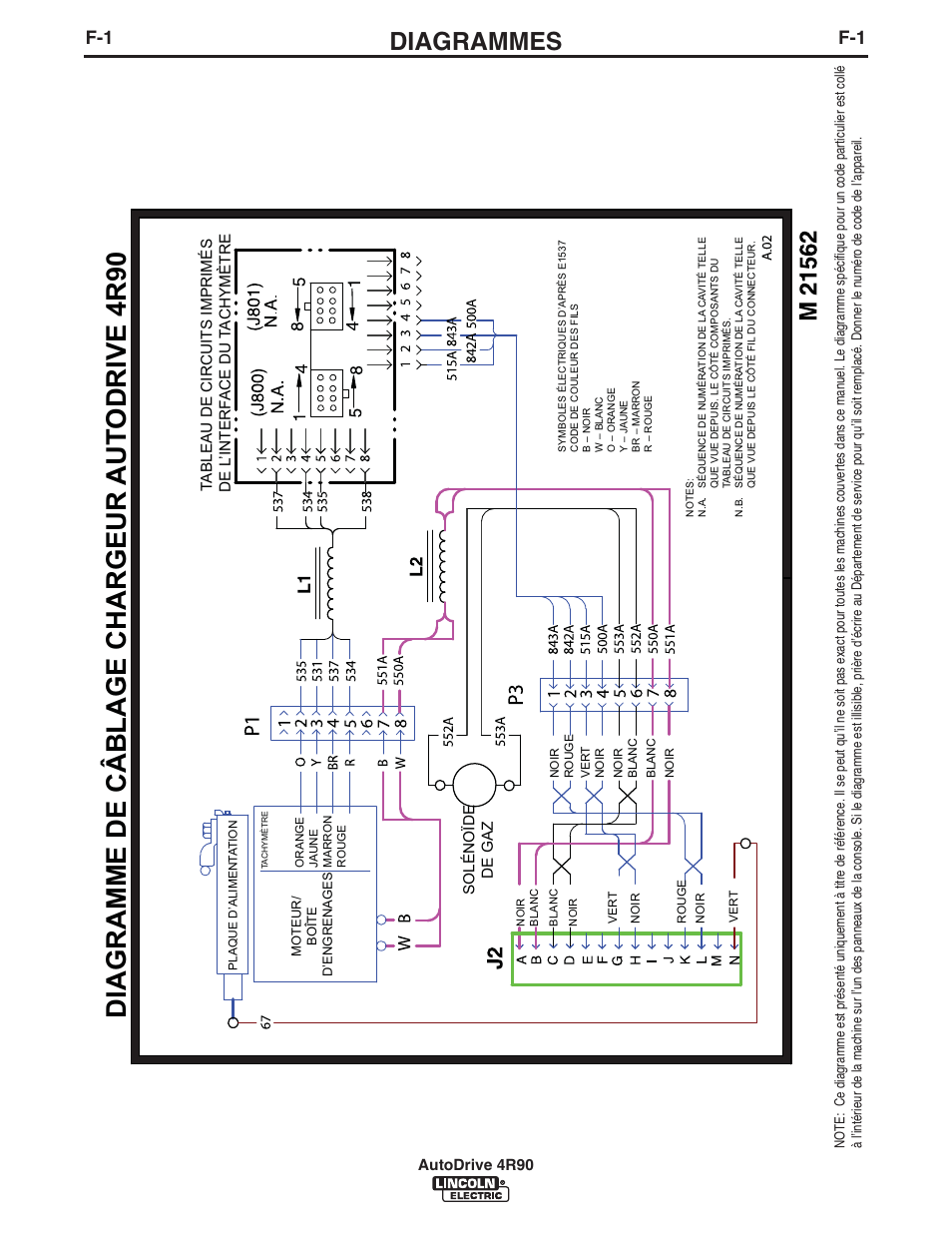 Diagramme de câblage chargeur aut odrive 4r90, Diagrammes | Lincoln Electric IM952 AutoDrive 4R90 User Manual | Page 26 / 31