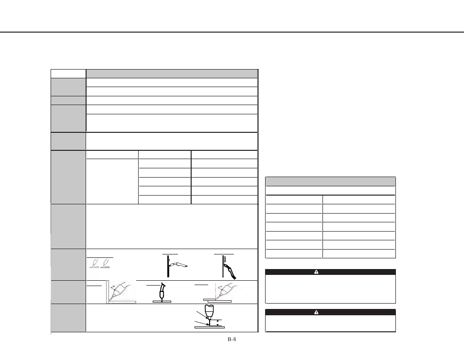 Operation operación fonctionnement | Lincoln Electric IMT776 Bester QUICK WELD User Manual | Page 19 / 36