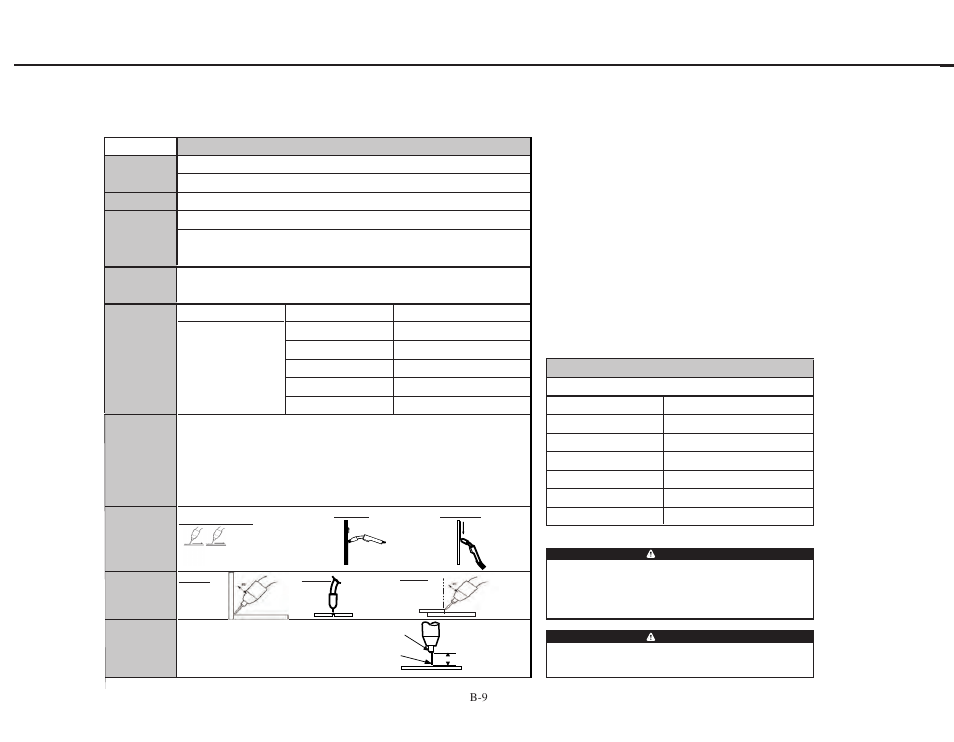 Operation operación fonctionnement | Lincoln Electric IMT776 Bester QUICK WELD User Manual | Page 20 / 36