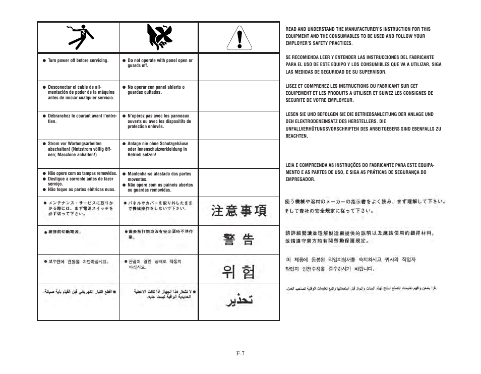 Lincoln Electric IMT776 Bester QUICK WELD User Manual | Page 35 / 36