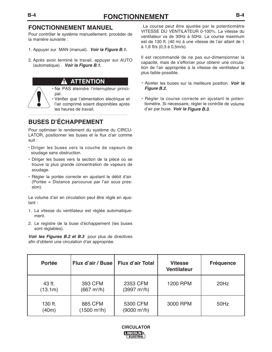 Fonctionnement, Fonctionnement manuel, Buses dʼéchappement | Attention | Lincoln Electric IM10109 CIRCULATOR User Manual | Page 20 / 36