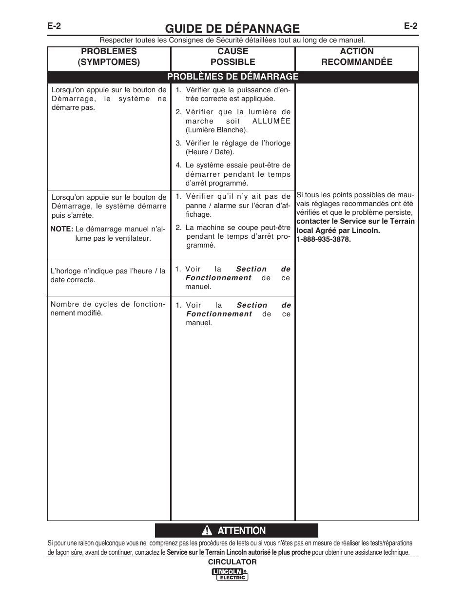 Guide de dépannage, Attention | Lincoln Electric IM10109 CIRCULATOR User Manual | Page 28 / 36