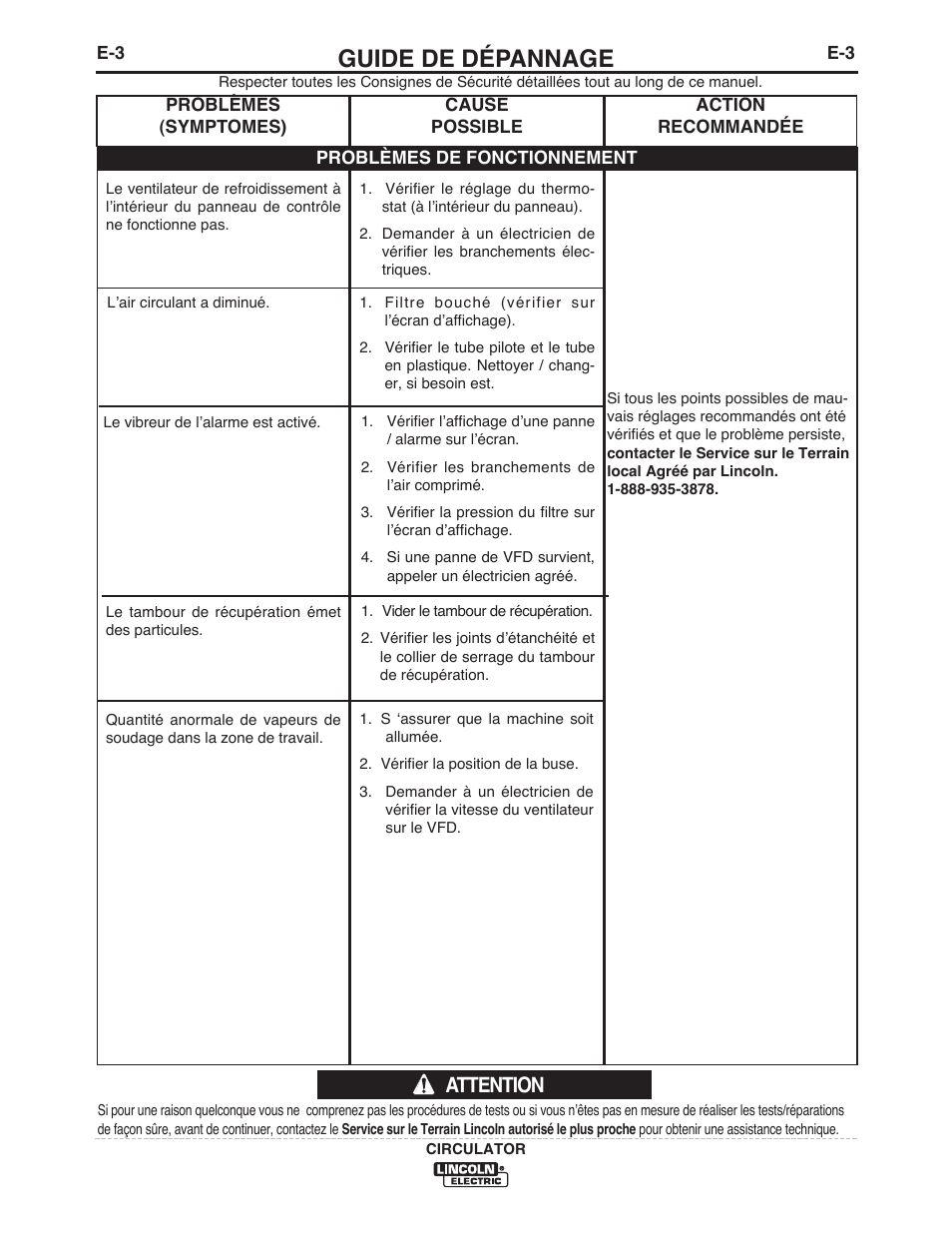Guide de dépannage, Attention | Lincoln Electric IM10109 CIRCULATOR User Manual | Page 29 / 36