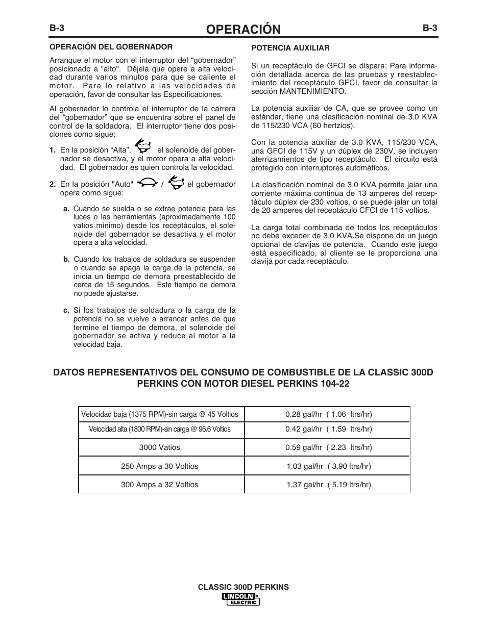 Operación | Lincoln Electric IM842 CLASSIC 300 D PERKINS User Manual | Page 15 / 37