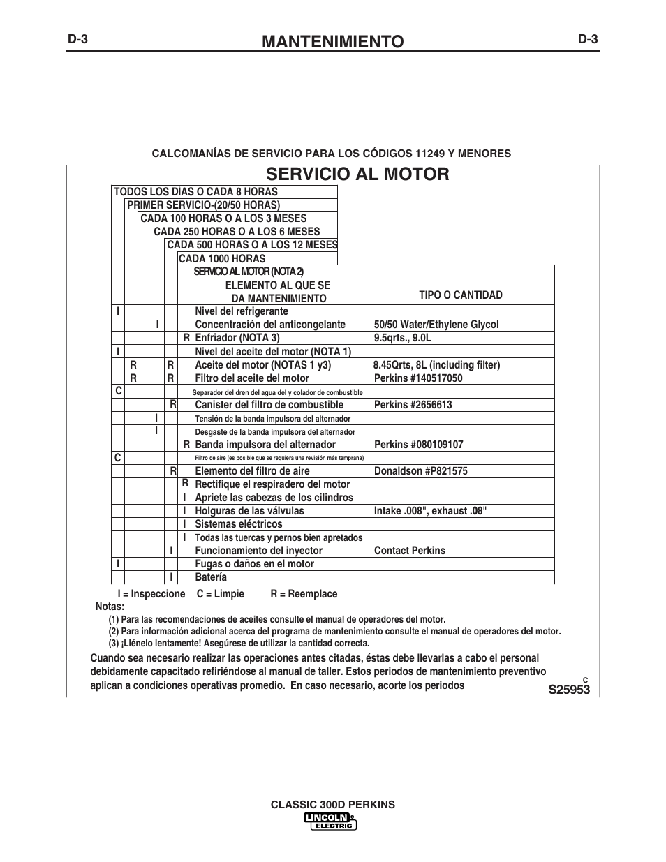 Servicio al motor, Mantenimiento | Lincoln Electric IM842 CLASSIC 300 D PERKINS User Manual | Page 20 / 37