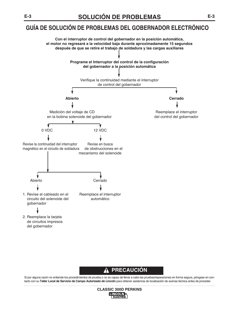 Solución de problemas, Precaución | Lincoln Electric IM842 CLASSIC 300 D PERKINS User Manual | Page 25 / 37