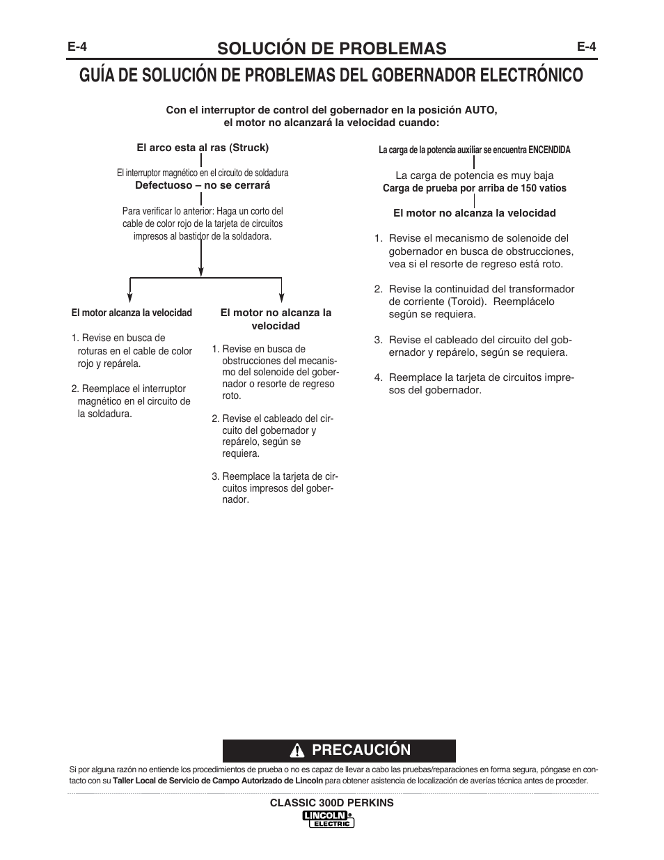 Solución de problemas, Precaución | Lincoln Electric IM842 CLASSIC 300 D PERKINS User Manual | Page 26 / 37