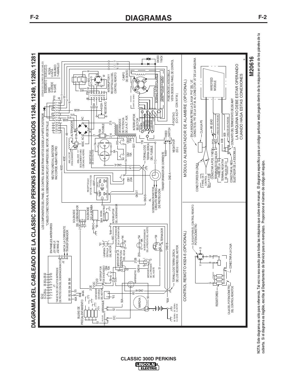 Diagramas, Classic 300d perkins | Lincoln Electric IM842 CLASSIC 300 D PERKINS User Manual | Page 31 / 37