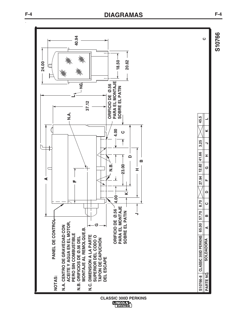 Diagramas | Lincoln Electric IM842 CLASSIC 300 D PERKINS User Manual | Page 33 / 37