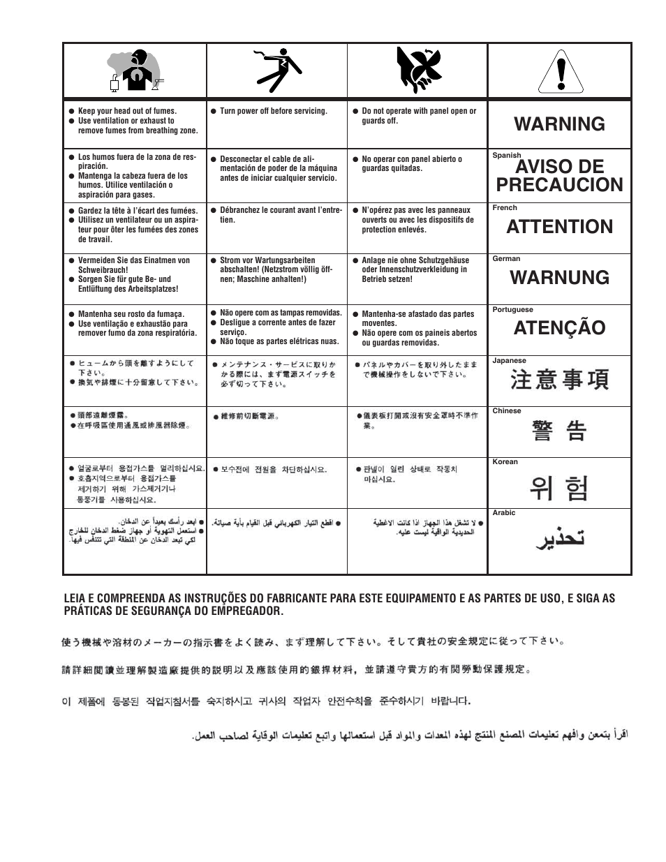 Lincoln Electric IM842 CLASSIC 300 D PERKINS User Manual | Page 36 / 37