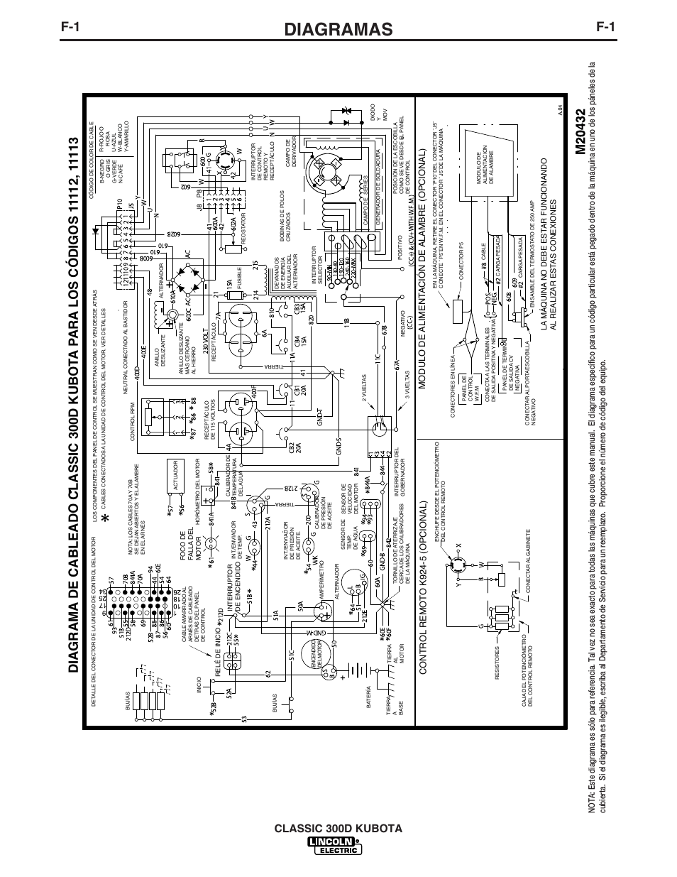 Diagramas, Classic 300d kubota, Control remot o k924-5 (opcional) | Modulo de aliment ación de alambre (opcional) | Lincoln Electric IM843 CLASSIC 300 D KUBOTA User Manual | Page 29 / 37