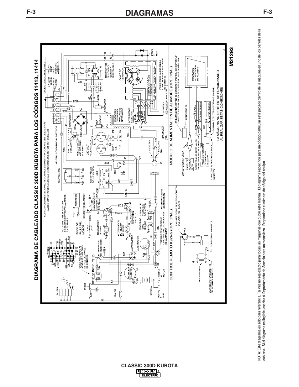 Diagramas | Lincoln Electric IM843 CLASSIC 300 D KUBOTA User Manual | Page 31 / 37