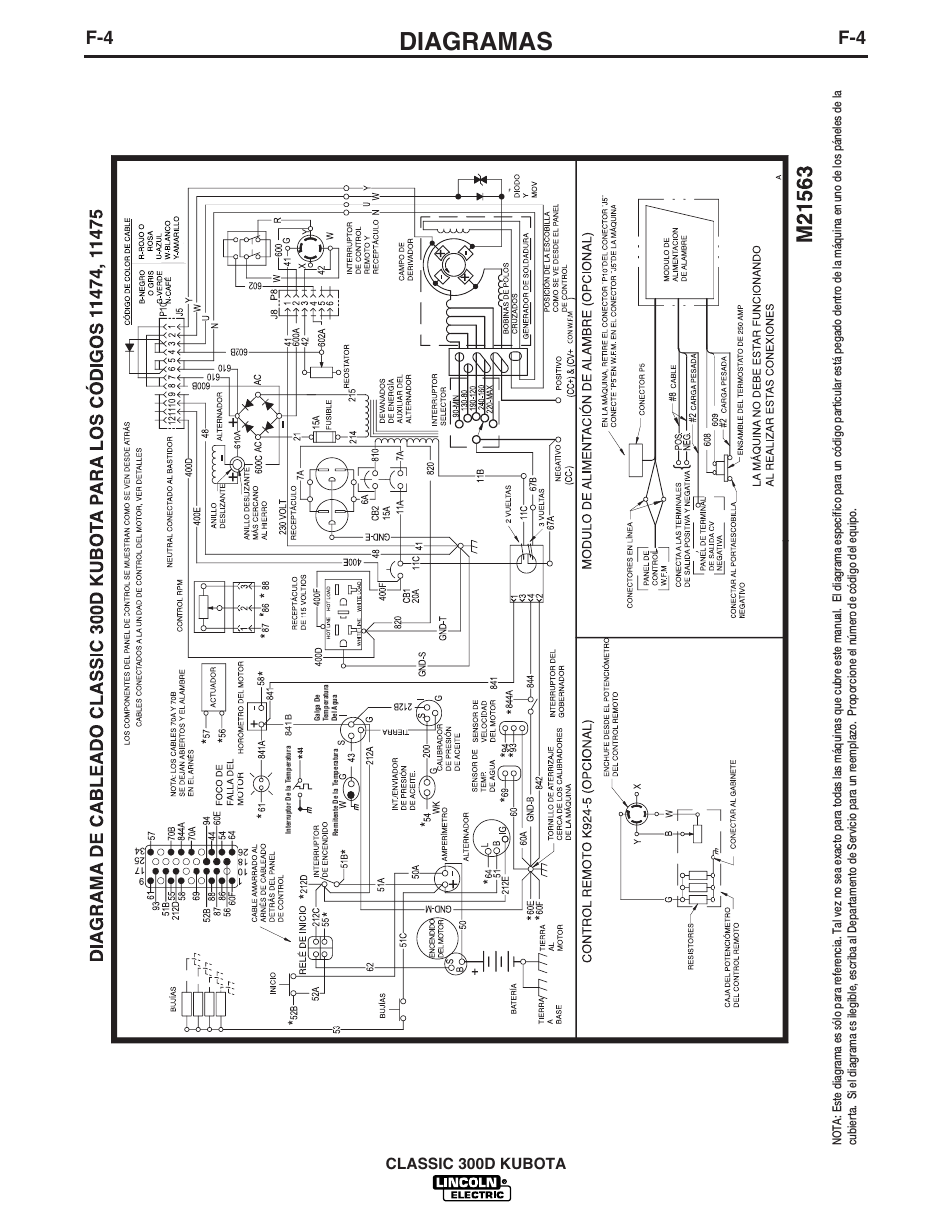 Diagramas, Classic 300d kubota | Lincoln Electric IM843 CLASSIC 300 D KUBOTA User Manual | Page 32 / 37