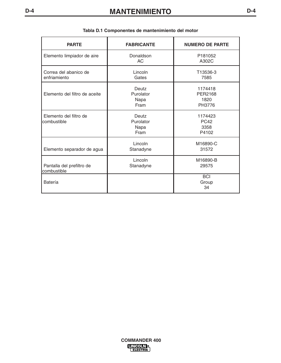 Mantenimiento | Lincoln Electric IM544 Commander 400 User Manual | Page 27 / 47