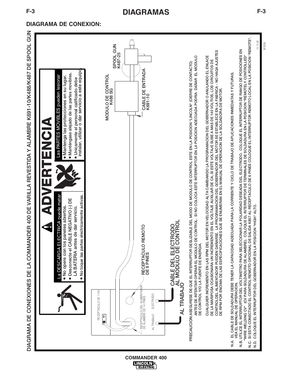 Diagramas, Diagrama de conexion, Commander 400 | Lincoln Electric IM544 Commander 400 User Manual | Page 34 / 47