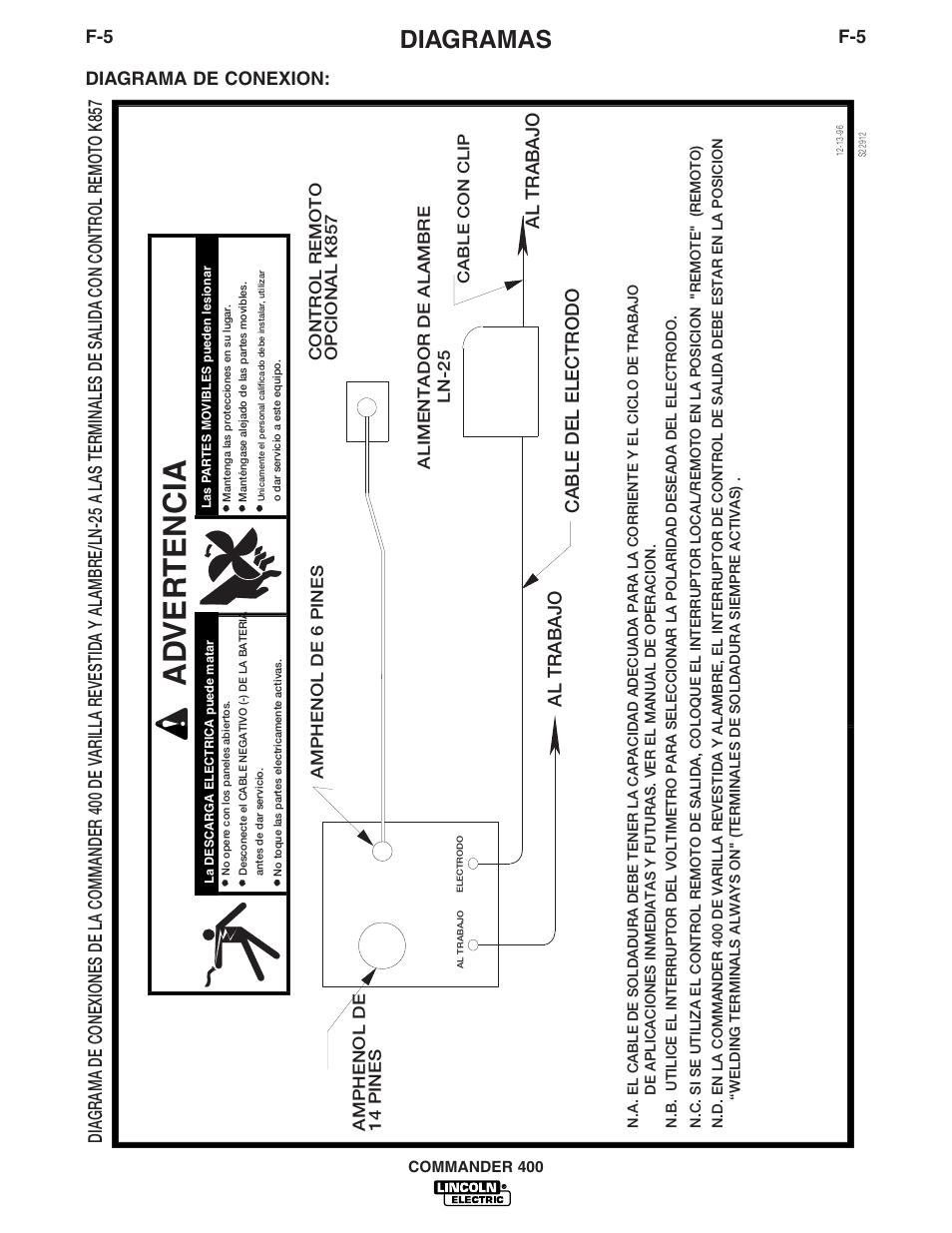 Ad ver tencia, Diagramas, Diagrama de conexion | Lincoln Electric IM544 Commander 400 User Manual | Page 36 / 47