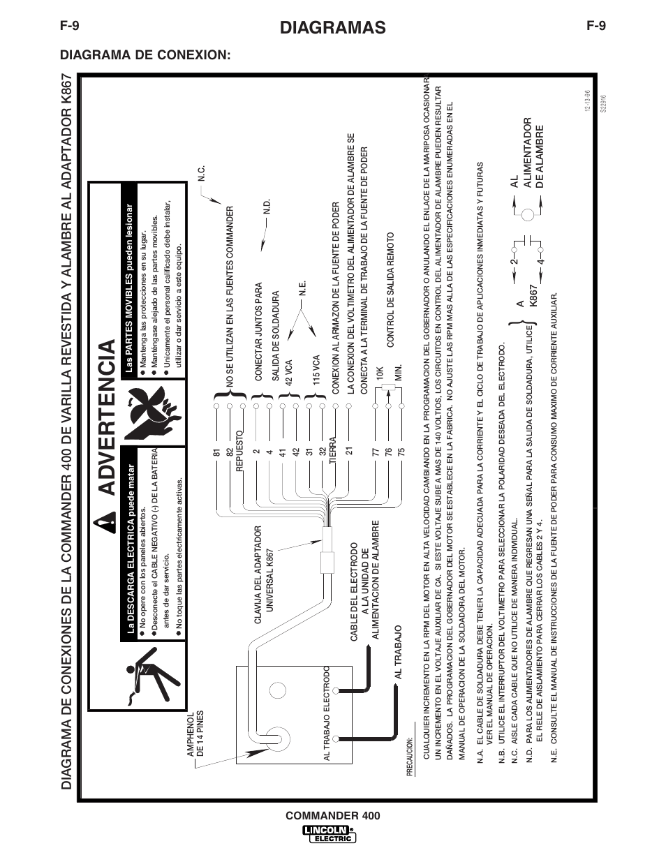 Ad ver tencia, Diagramas, Diagrama de conexion | Lincoln Electric IM544 Commander 400 User Manual | Page 40 / 47