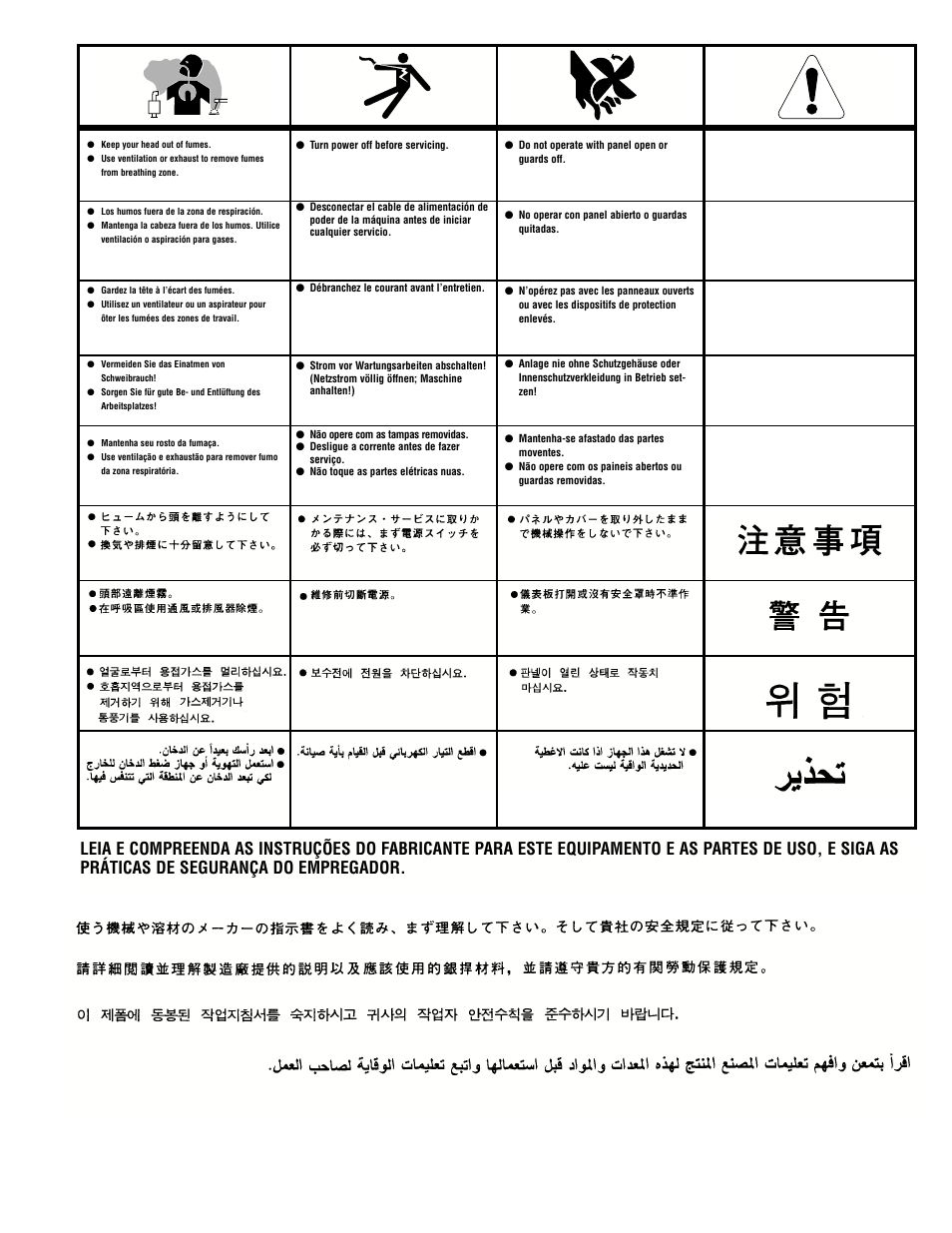 Lincoln Electric IM644 Commander 500 User Manual | Page 53 / 55