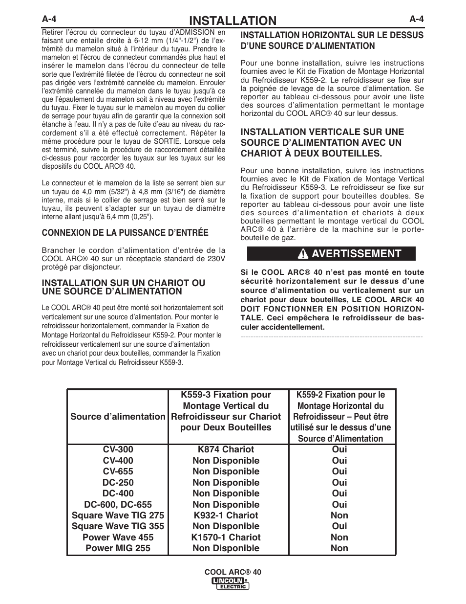 Installation | Lincoln Electric IM911 COOL ARC 40 STAND ALONE User Manual | Page 11 / 28