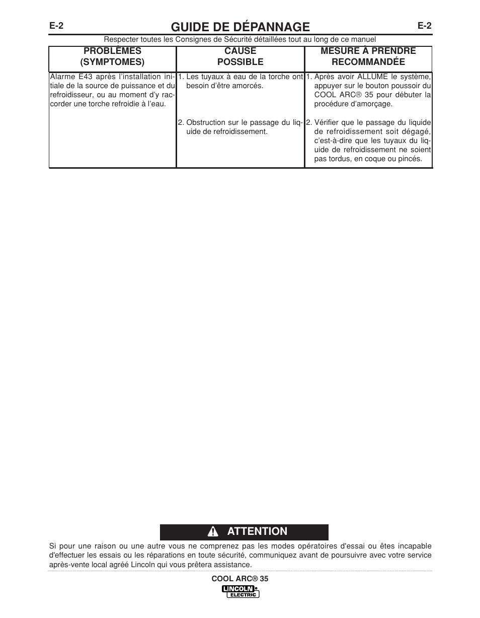 Guide de dépannage, Attention | Lincoln Electric IM959 COOL ARC 35 User Manual | Page 16 / 22