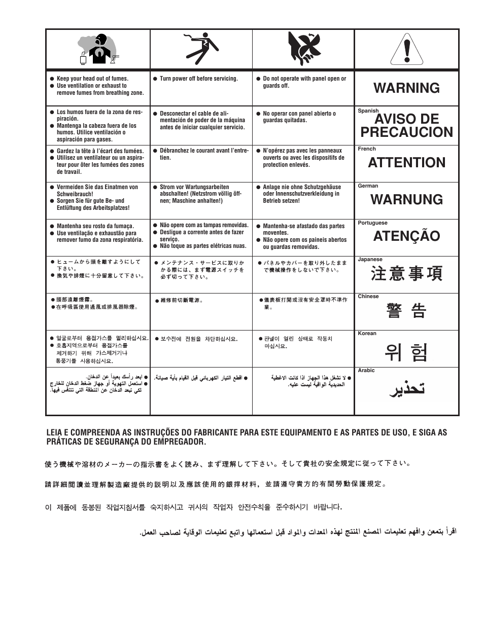 Lincoln Electric IM959 COOL ARC 35 User Manual | Page 21 / 22