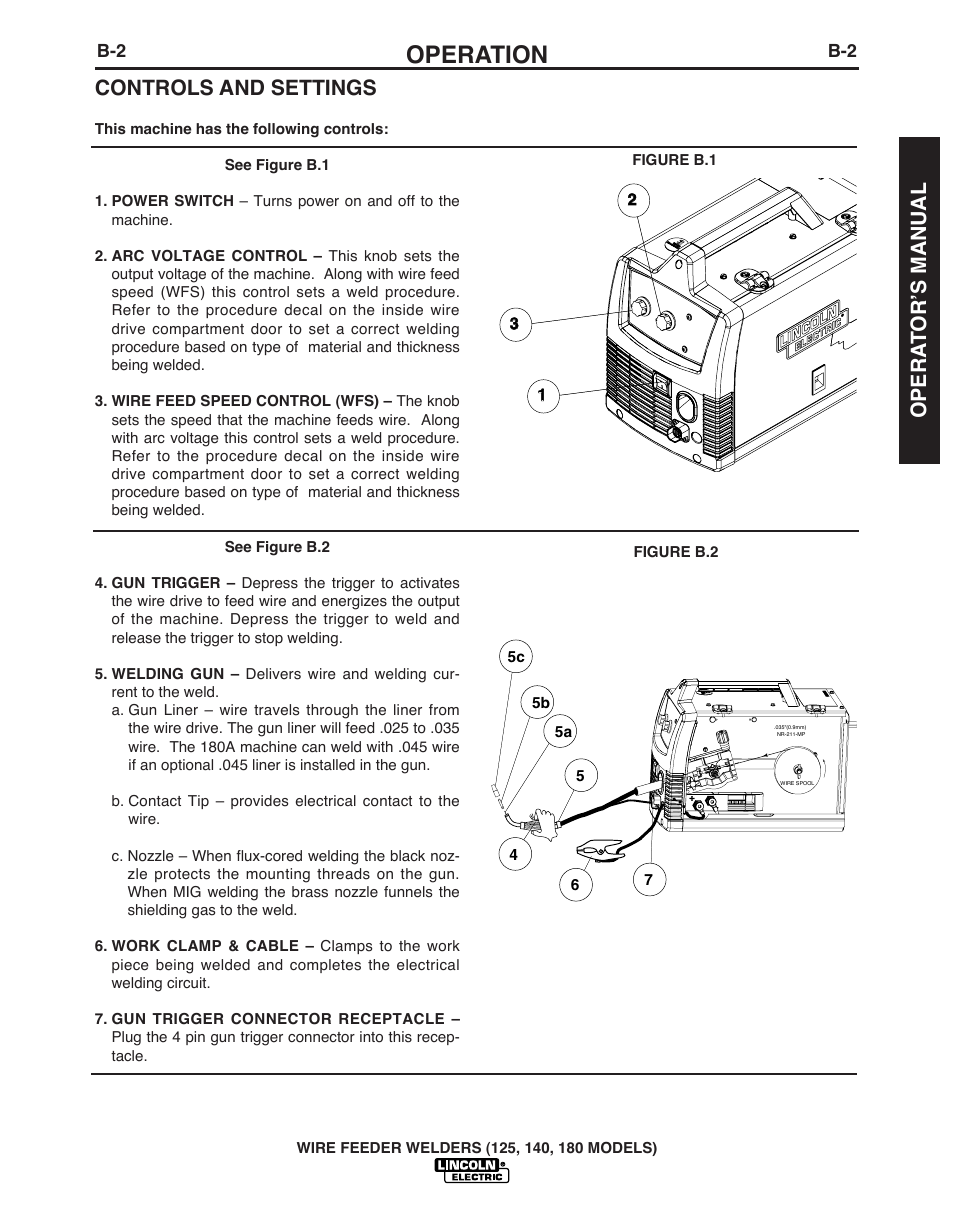 Operation, Controls and settings, Opera t or’s manual | Lincoln Electric IMT891 WIRE FEEDER WELDER 125, 140, 180 User Manual | Page 11 / 96