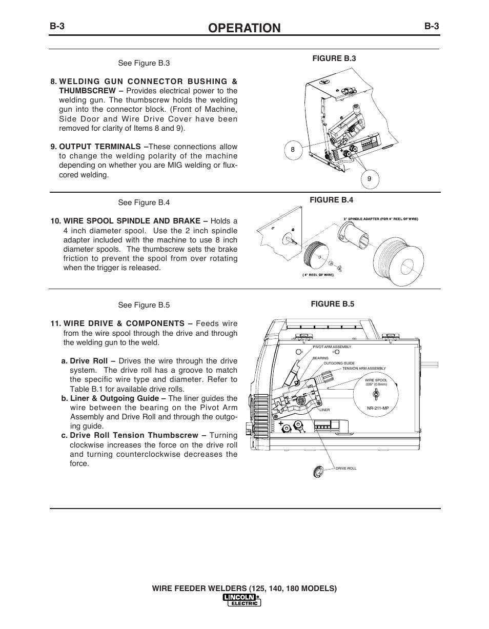 Operation | Lincoln Electric IMT891 WIRE FEEDER WELDER 125, 140, 180 User Manual | Page 12 / 96