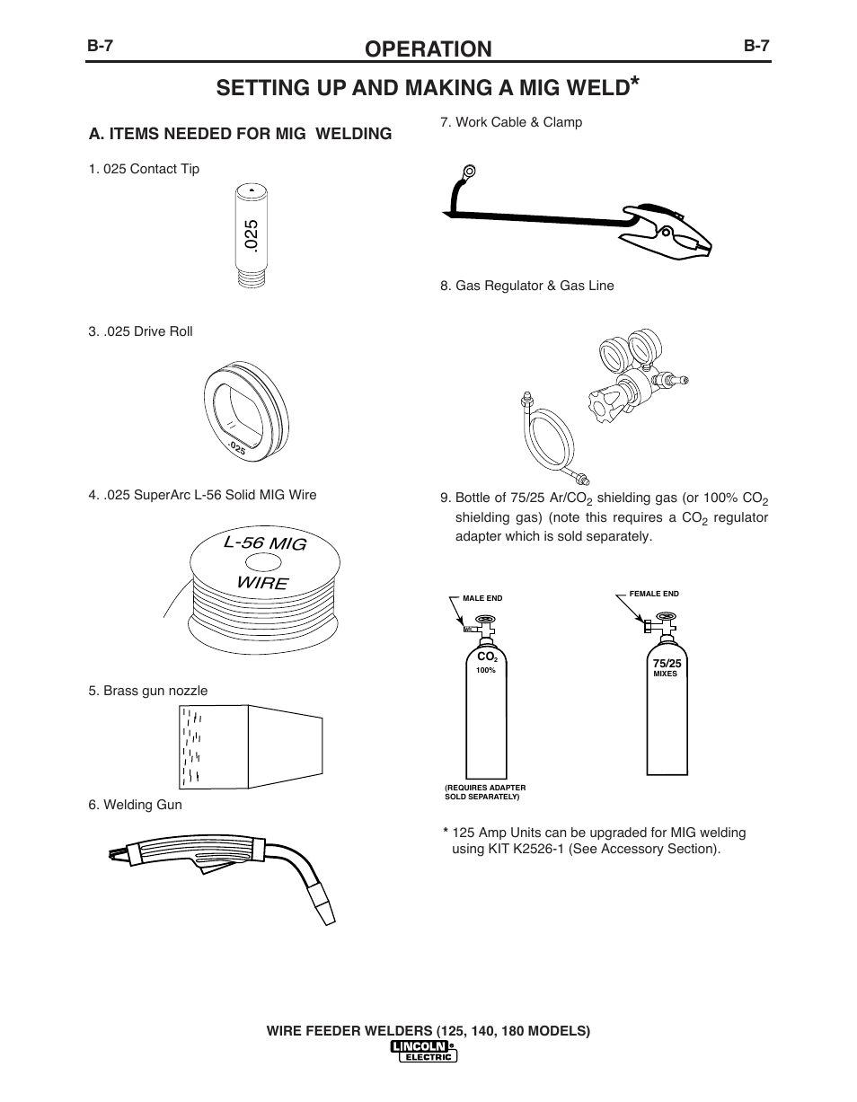 Operation, Setting up and making a mig weld | Lincoln Electric IMT891 WIRE FEEDER WELDER 125, 140, 180 User Manual | Page 16 / 96