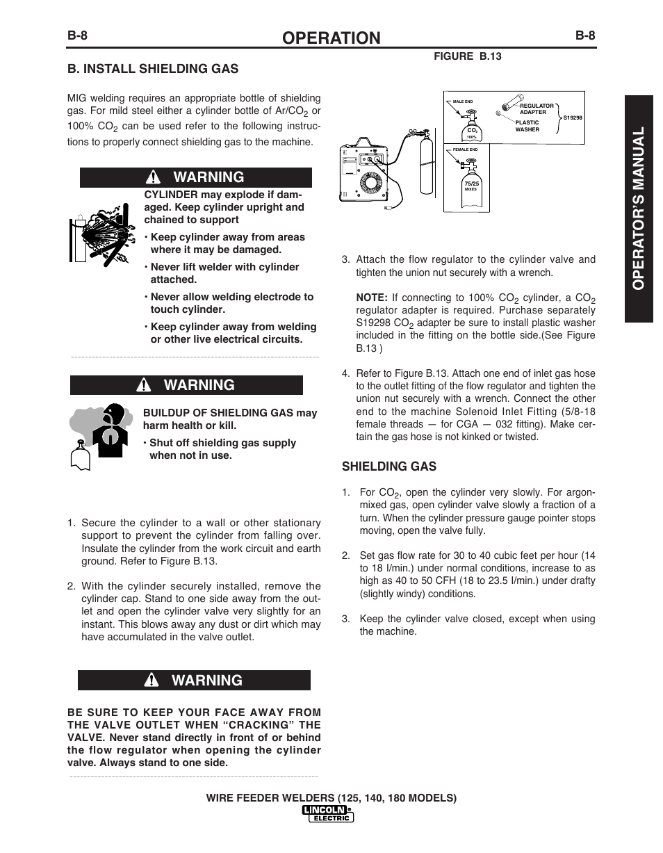 Operation, Warning, Opera t or’s manual | B. install shielding gas, Shielding gas | Lincoln Electric IMT891 WIRE FEEDER WELDER 125, 140, 180 User Manual | Page 17 / 96