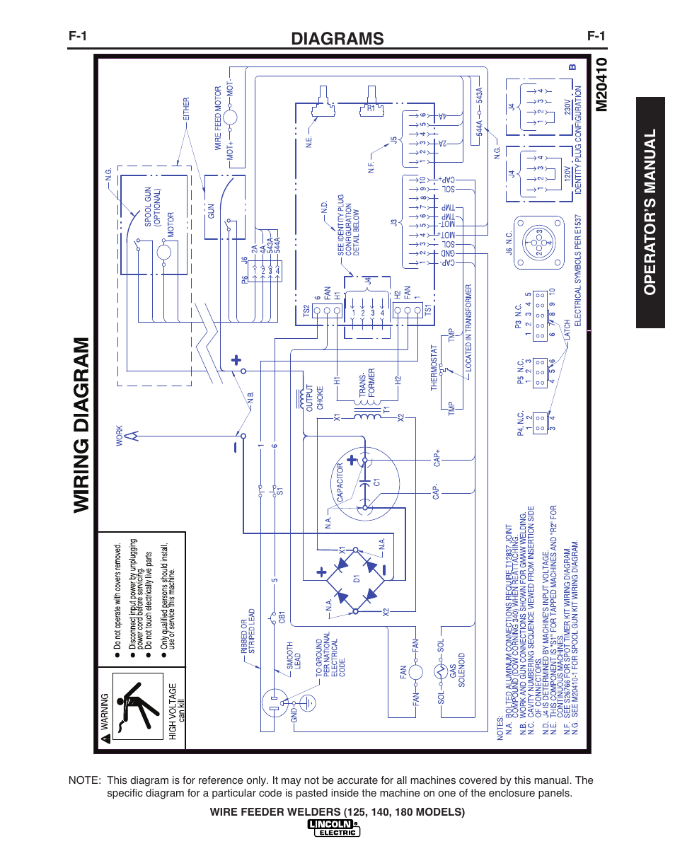 Diagrams | Lincoln Electric IMT891 WIRE FEEDER WELDER 125, 140, 180 User Manual | Page 29 / 96