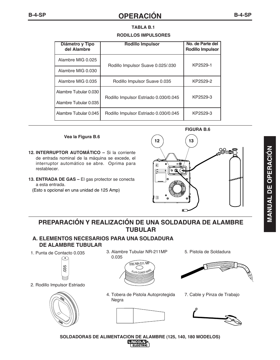 Operación, Manual de operación | Lincoln Electric IMT891 WIRE FEEDER WELDER 125, 140, 180 User Manual | Page 43 / 96