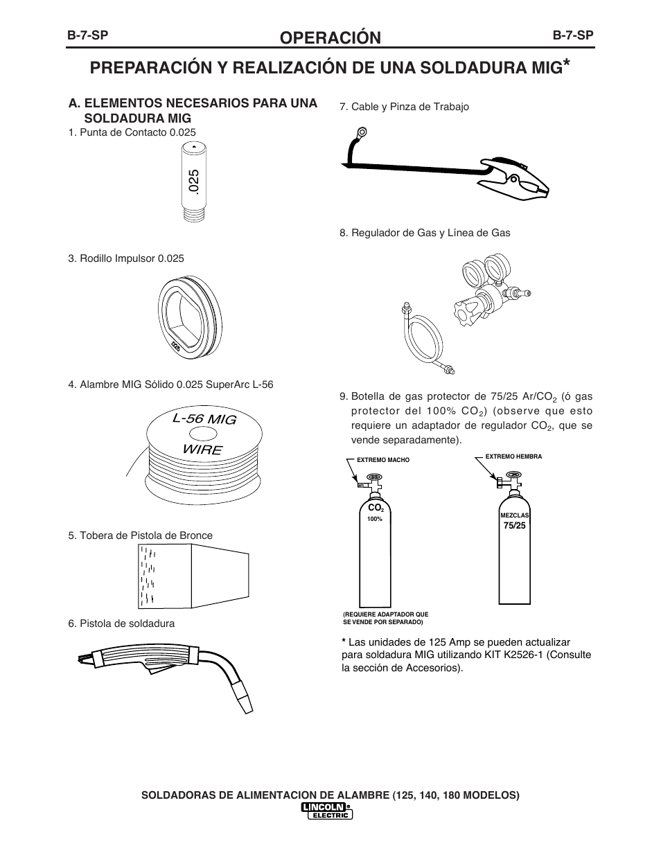 Operación, Preparación y realización de una soldadura mig | Lincoln Electric IMT891 WIRE FEEDER WELDER 125, 140, 180 User Manual | Page 46 / 96