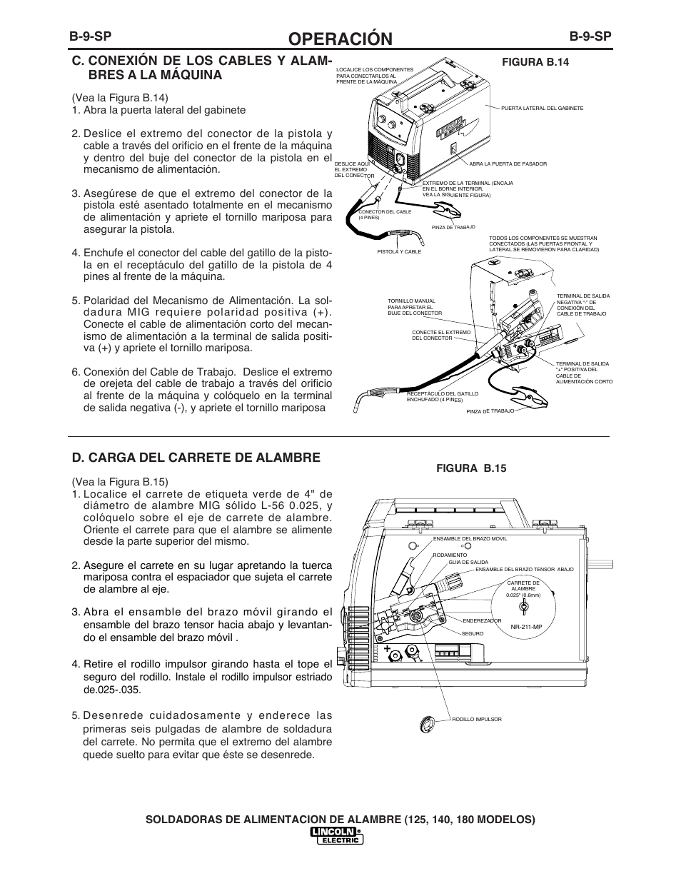 Operación, B-9-sp, D. carga del carrete de alambre | Lincoln Electric IMT891 WIRE FEEDER WELDER 125, 140, 180 User Manual | Page 48 / 96