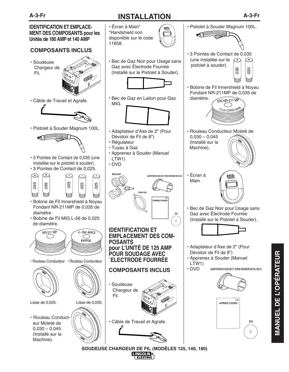 Installation, Manuel de l ’opéra teur, Composants inclus | A-3-fr | Lincoln Electric IMT891 WIRE FEEDER WELDER 125, 140, 180 User Manual | Page 69 / 96