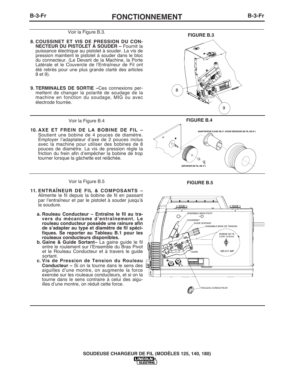 Fonctionnement, B-3-fr | Lincoln Electric IMT891 WIRE FEEDER WELDER 125, 140, 180 User Manual | Page 72 / 96