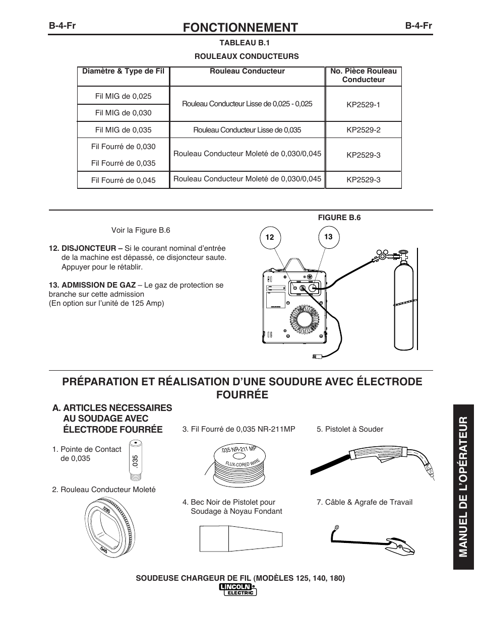 Fonctionnement | Lincoln Electric IMT891 WIRE FEEDER WELDER 125, 140, 180 User Manual | Page 73 / 96