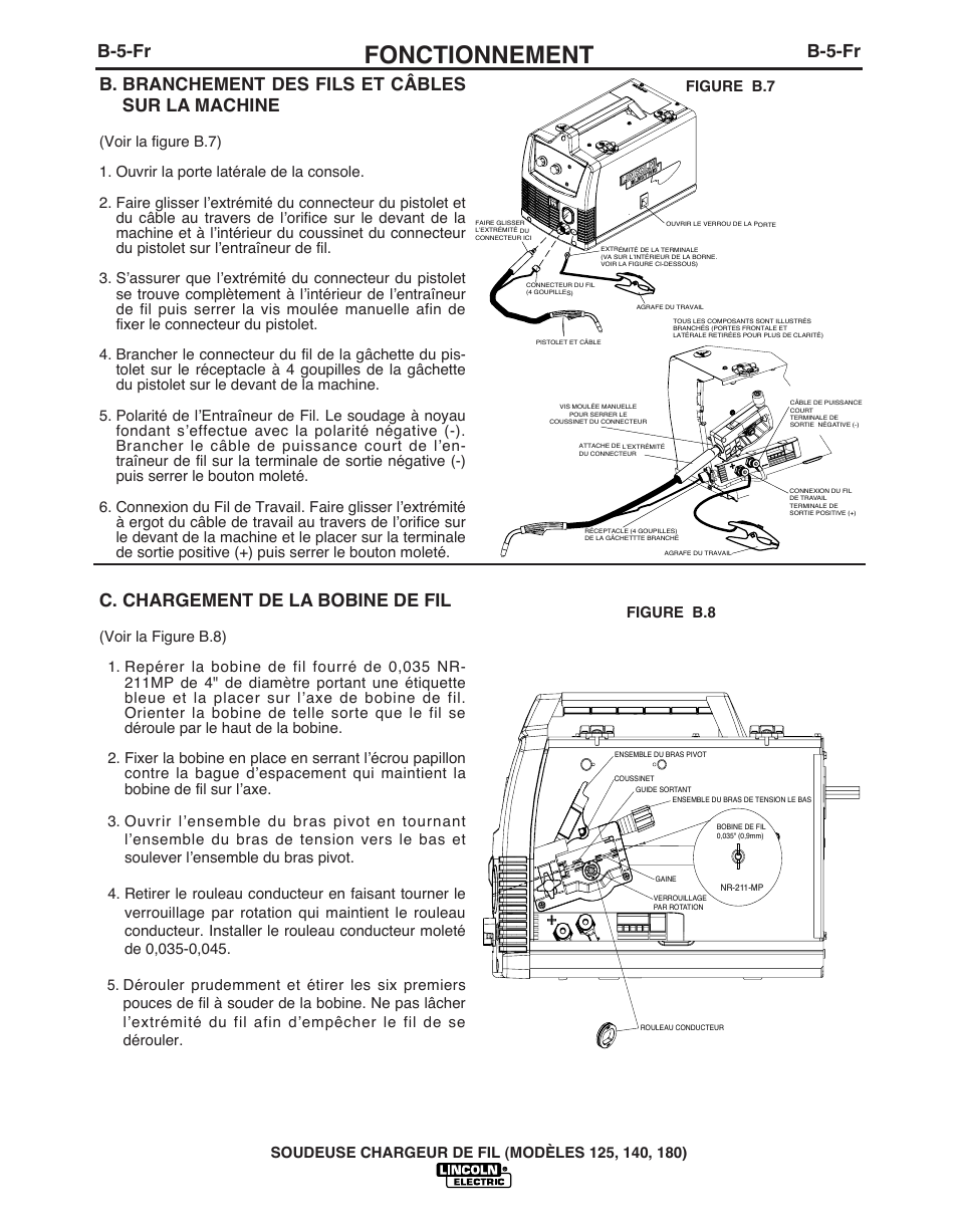 Fonctionnement, B-5-fr, B. branchement des fils et câbles sur la machine | C. chargement de la bobine de fil | Lincoln Electric IMT891 WIRE FEEDER WELDER 125, 140, 180 User Manual | Page 74 / 96
