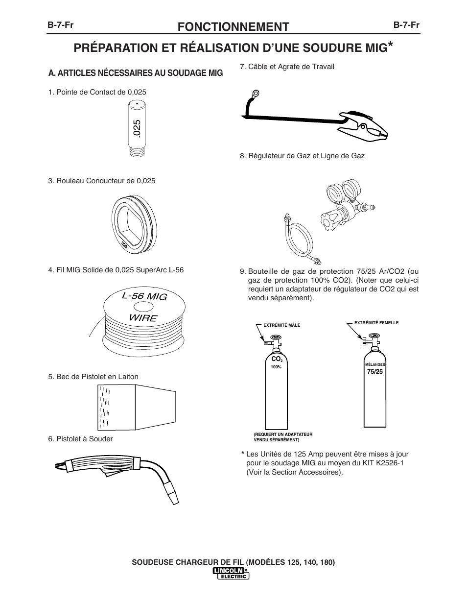 Fonctionnement, Préparation et réalisation d’une soudure mig | Lincoln Electric IMT891 WIRE FEEDER WELDER 125, 140, 180 User Manual | Page 76 / 96