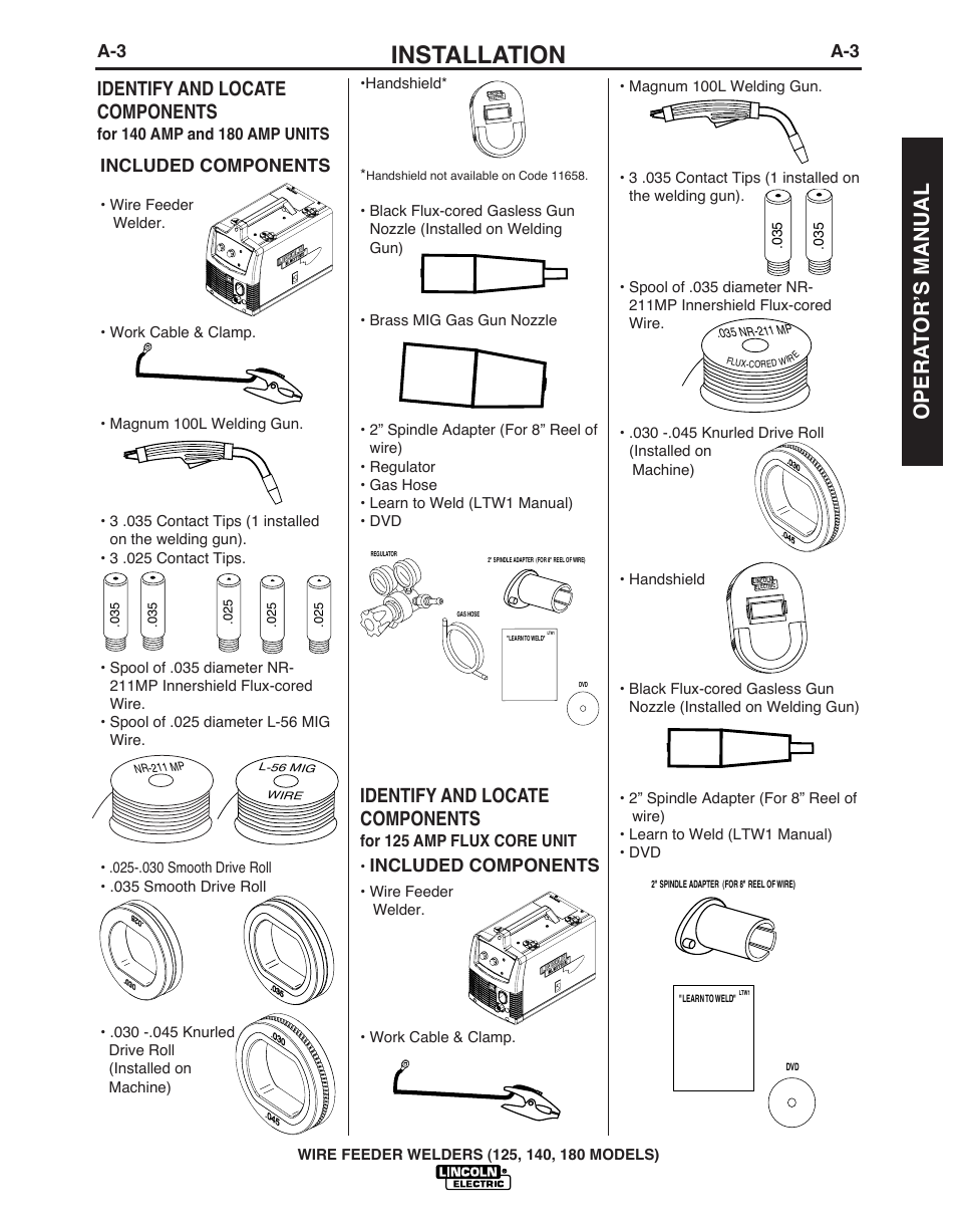 Installation, Opera t or’s manual, Identify and locate components | A-3 included components, Included components | Lincoln Electric IMT891 WIRE FEEDER WELDER 125, 140, 180 User Manual | Page 9 / 96