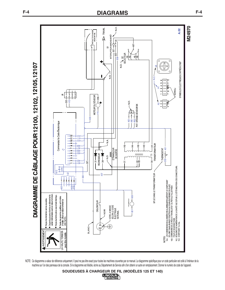 Diagrams | Lincoln Electric IMT10049 WIRE FEEDER WELDER 125, 140 User Manual | Page 100 / 104