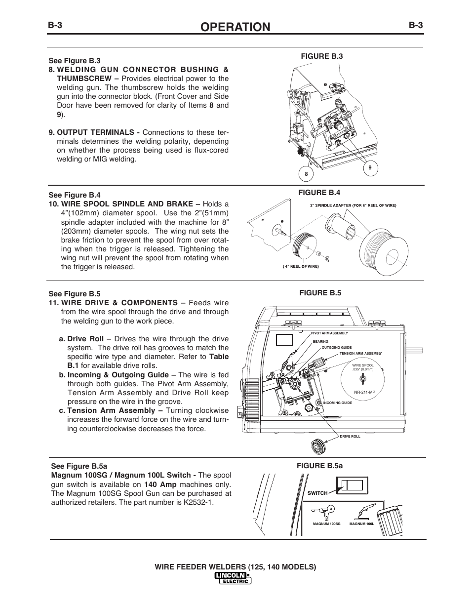 Operation | Lincoln Electric IMT10049 WIRE FEEDER WELDER 125, 140 User Manual | Page 12 / 104