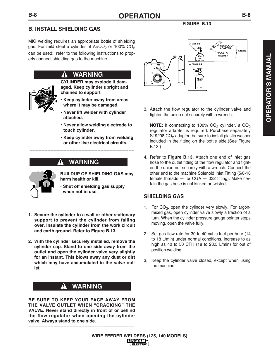 Operation, Warning, Opera t or’s manual | B. install shielding gas, Shielding gas | Lincoln Electric IMT10049 WIRE FEEDER WELDER 125, 140 User Manual | Page 17 / 104