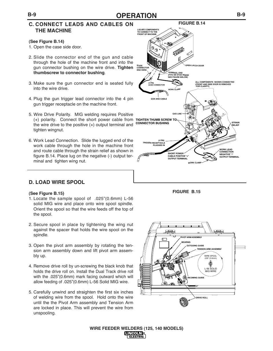 Operation, C. connect leads and cables on the machine, D. load wire spool | Figure b.15 figure b.14 | Lincoln Electric IMT10049 WIRE FEEDER WELDER 125, 140 User Manual | Page 18 / 104