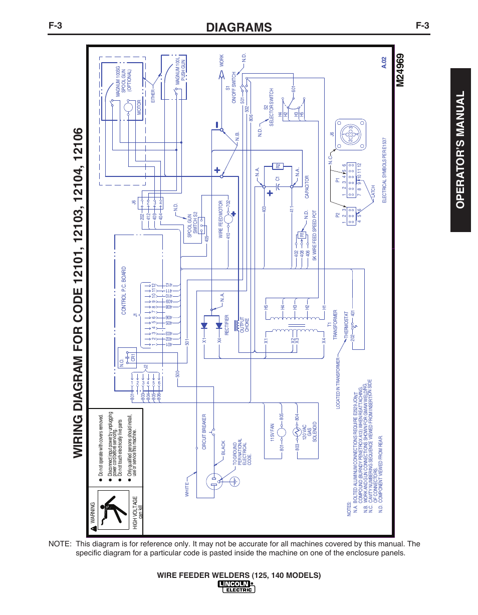 Diagrams, Opera t or’s manual | Lincoln Electric IMT10049 WIRE FEEDER WELDER 125, 140 User Manual | Page 31 / 104