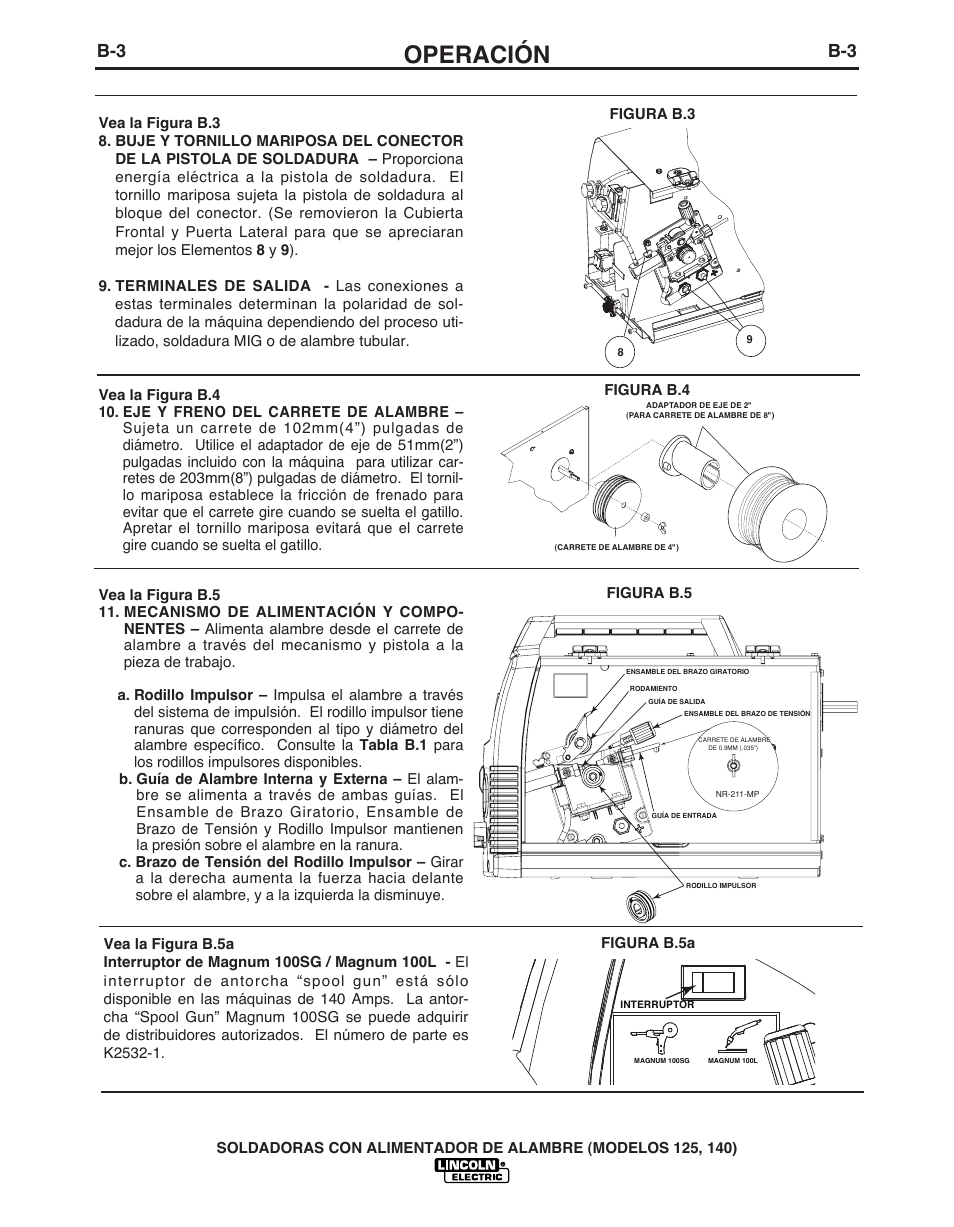 Operación | Lincoln Electric IMT10049 WIRE FEEDER WELDER 125, 140 User Manual | Page 46 / 104