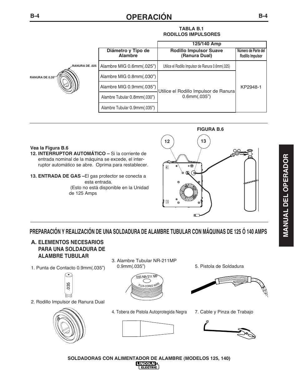 Operación, Manual del operador | Lincoln Electric IMT10049 WIRE FEEDER WELDER 125, 140 User Manual | Page 47 / 104