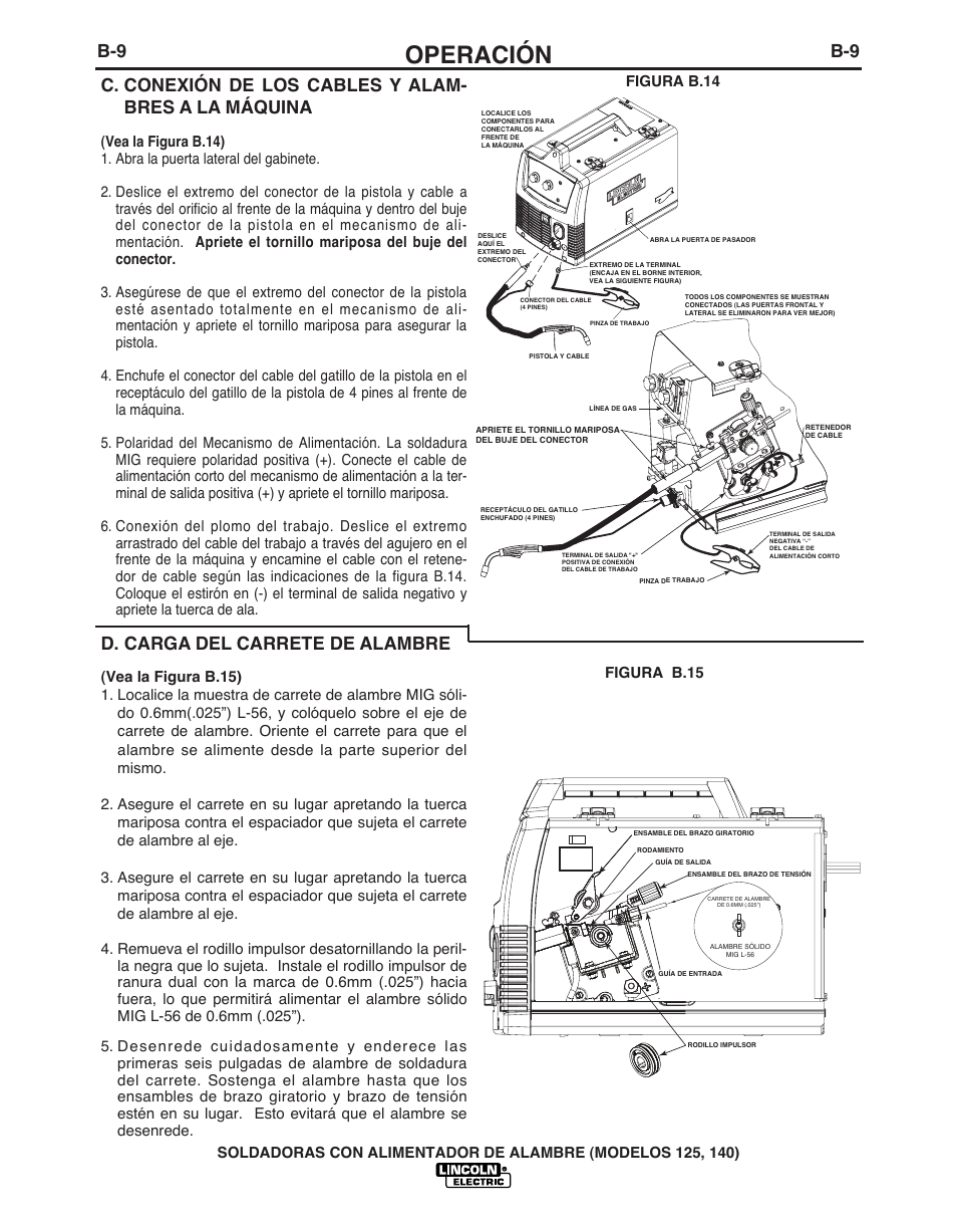 Operación, D. carga del carrete de alambre, Figura b.15 figura b.14 | Lincoln Electric IMT10049 WIRE FEEDER WELDER 125, 140 User Manual | Page 52 / 104