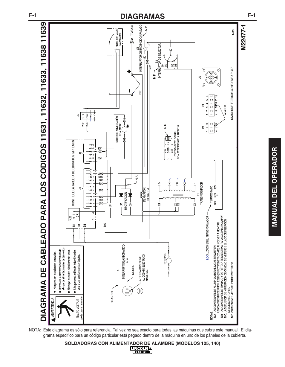 Diagramas | Lincoln Electric IMT10049 WIRE FEEDER WELDER 125, 140 User Manual | Page 63 / 104