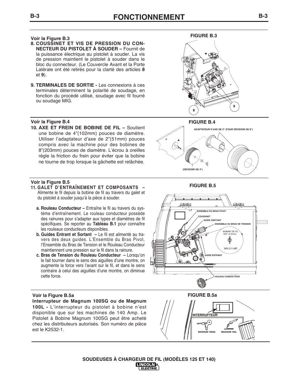 Fonctionnement | Lincoln Electric IMT10049 WIRE FEEDER WELDER 125, 140 User Manual | Page 80 / 104